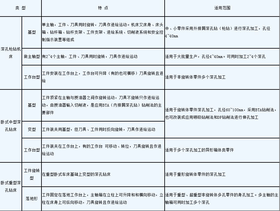 ����괲������괲���ң�����괲����