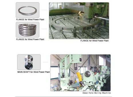 风电法兰,风电法兰厂家