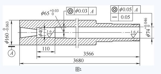 ����꣬����괲