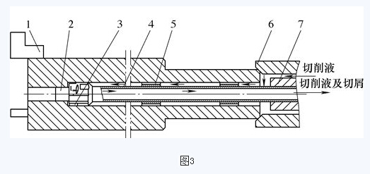 ����꣬����괲