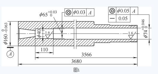 深孔钻,深孔钻床,深孔钻机床