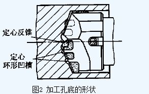 ����꣬����괲����������