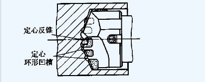 ����꣬����괲